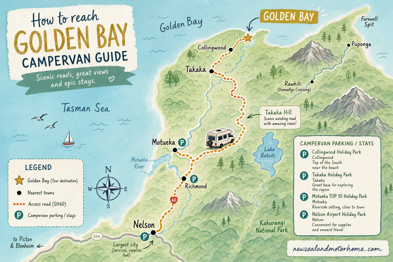 Illustrated campervan map — golden bay campervan guide