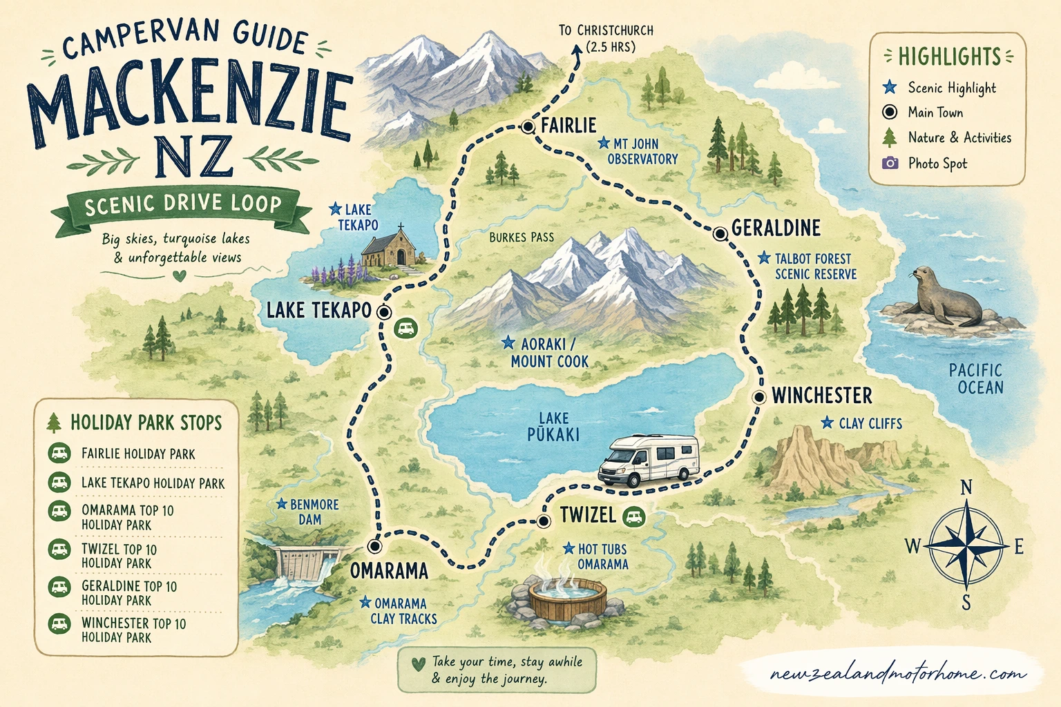 Illustrated campervan map — campervan guide mackenzie nz