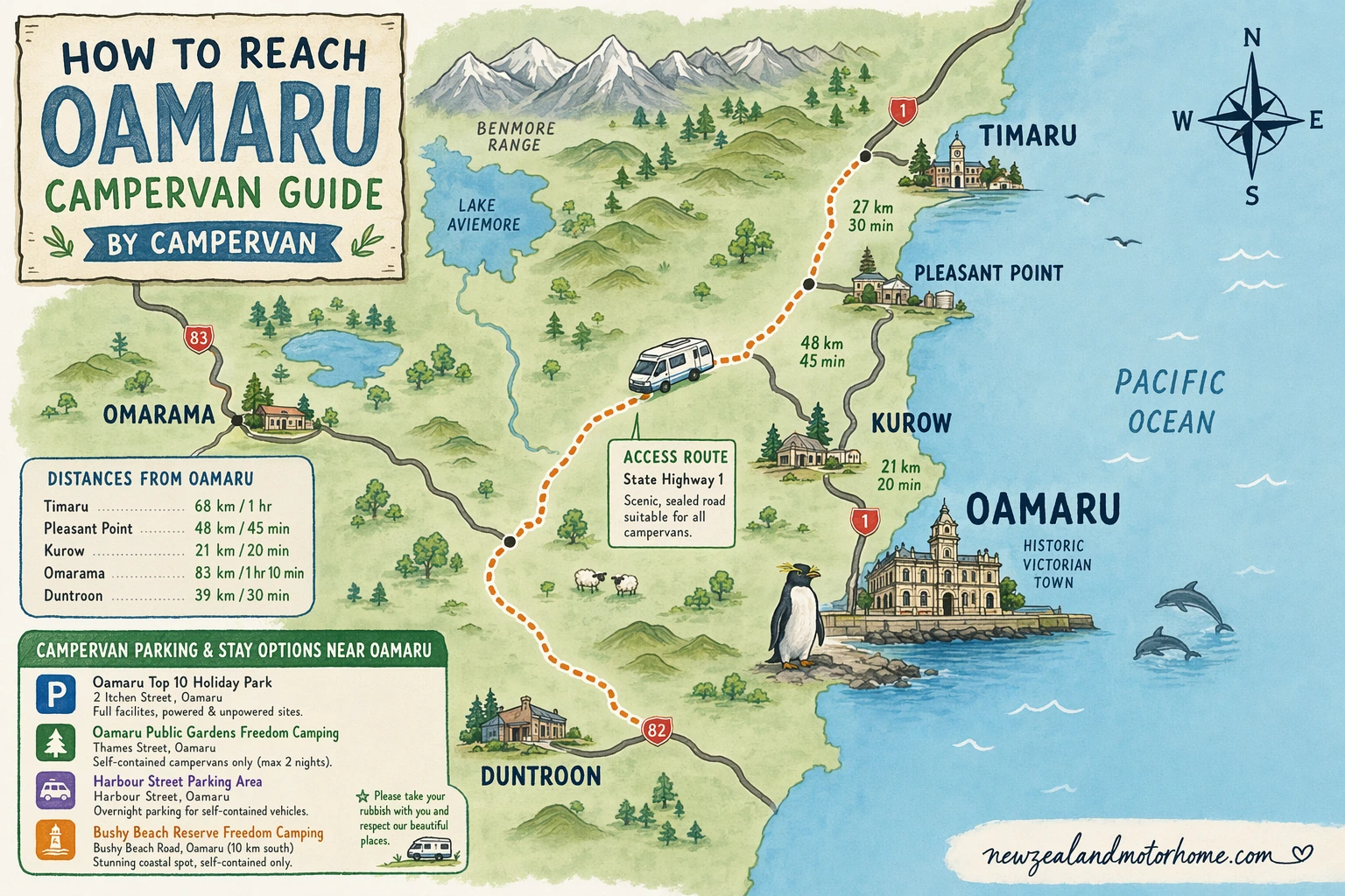 Illustrated campervan map — oamaru campervan guide