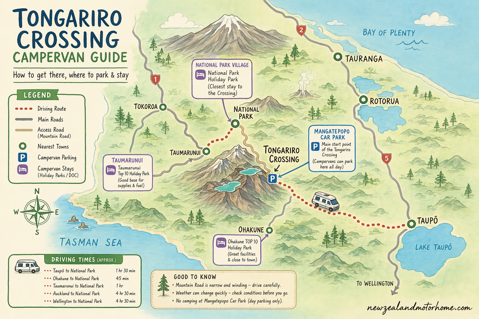Illustrated campervan map — tongariro crossing campervan guide