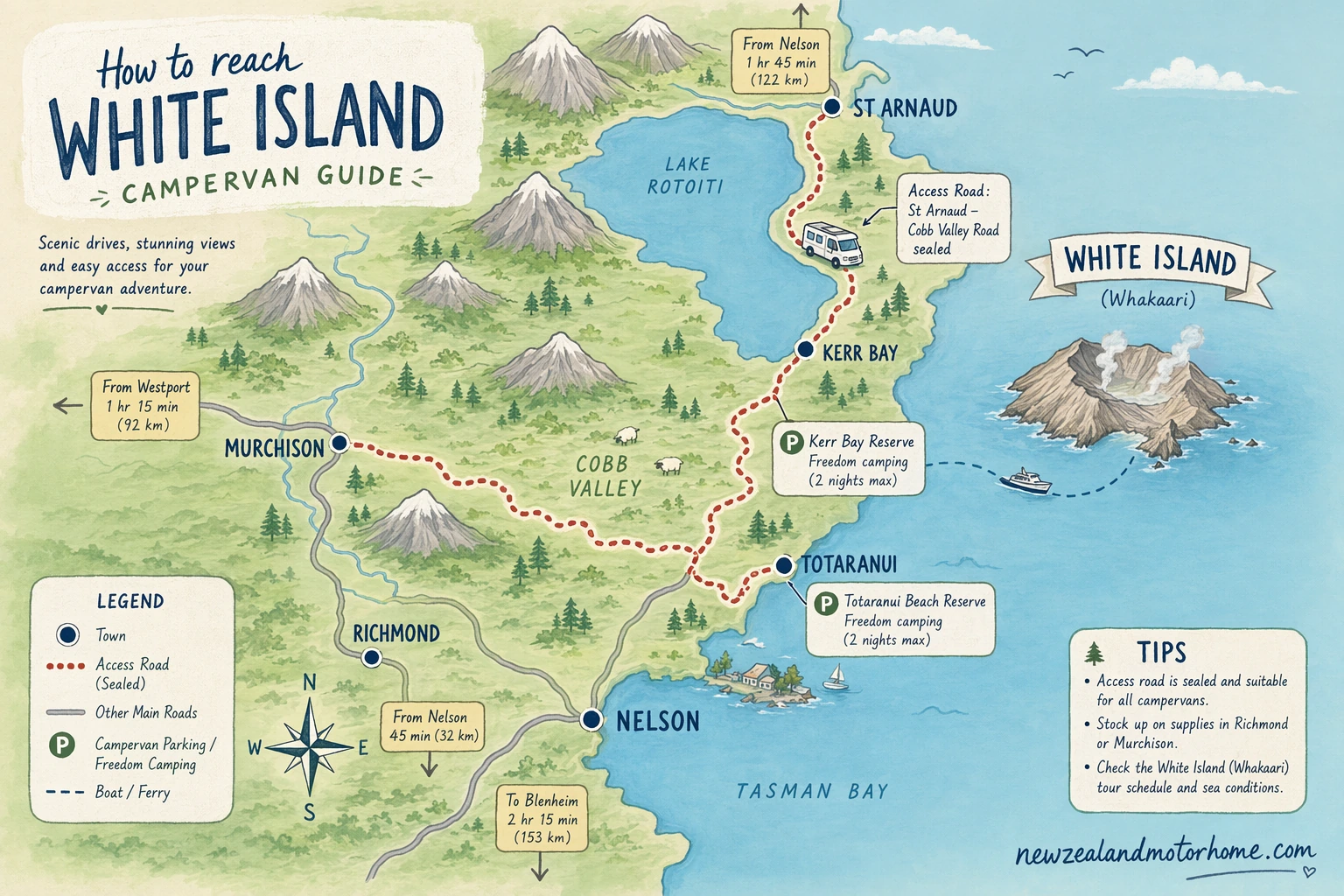Illustrated campervan map — white island campervan guide