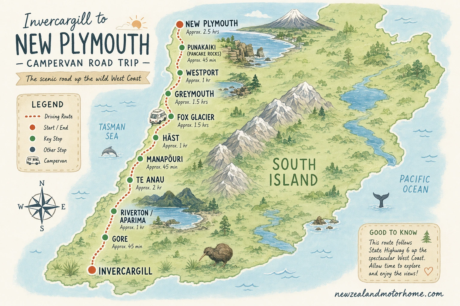Illustrated campervan map — invercargill to new plymouth campervan