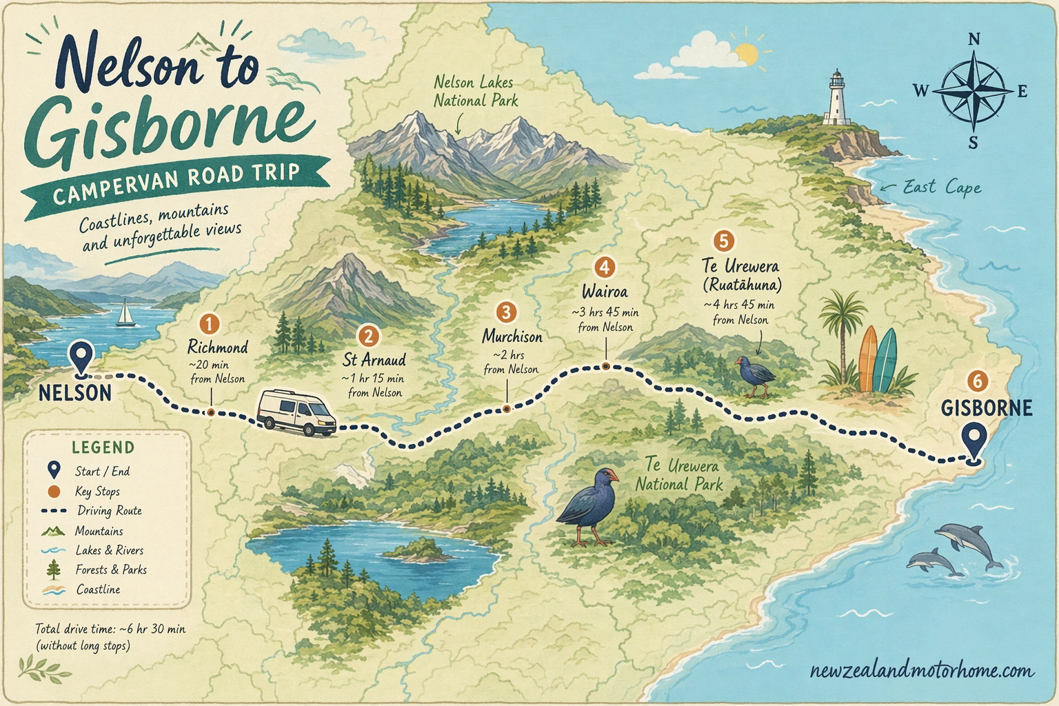Illustrated campervan map — nelson to gisborne campervan