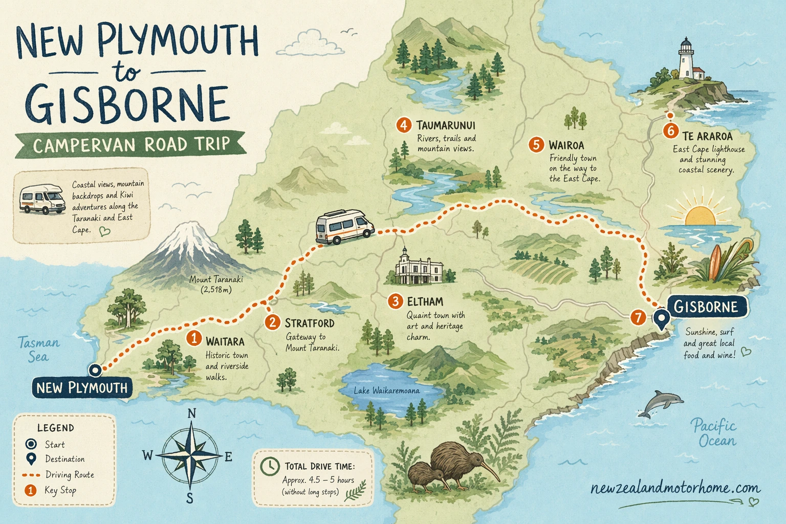 Illustrated campervan map — new plymouth to gisborne campervan